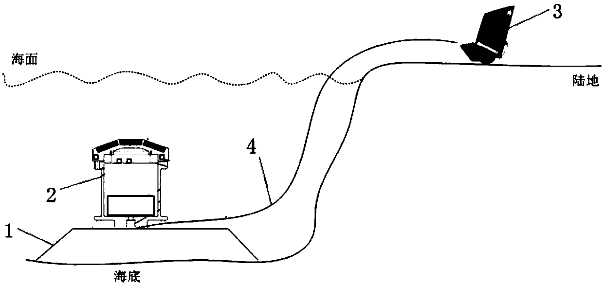 Acoustic wave tide measurement instrument and measurement method