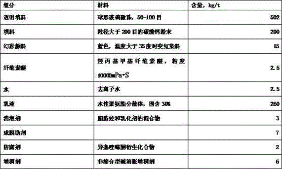 Iridescent joint filling plaster