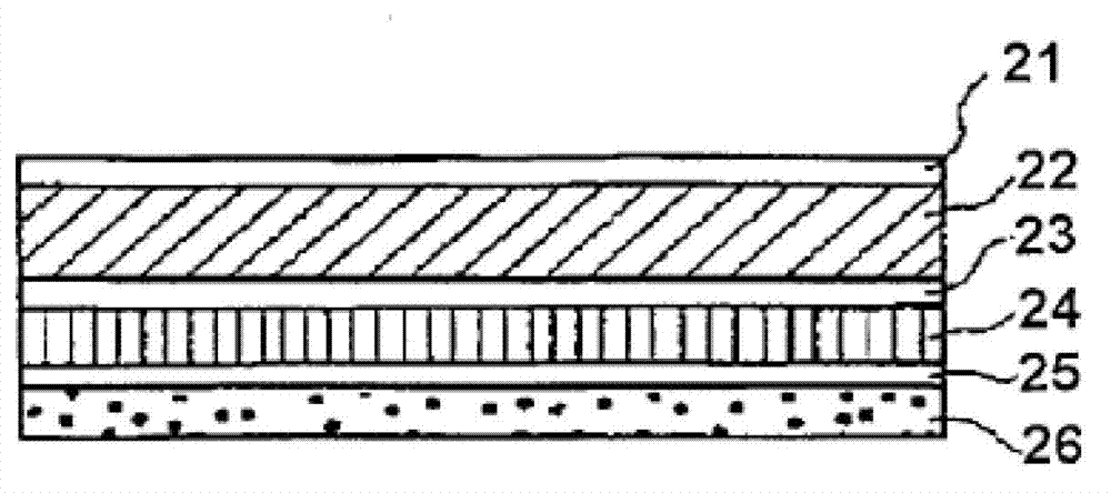 Method for manufacturing laminated packaging material