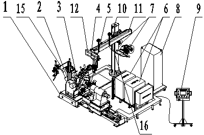 Automatic welding platform for double annular welding seams and welding process