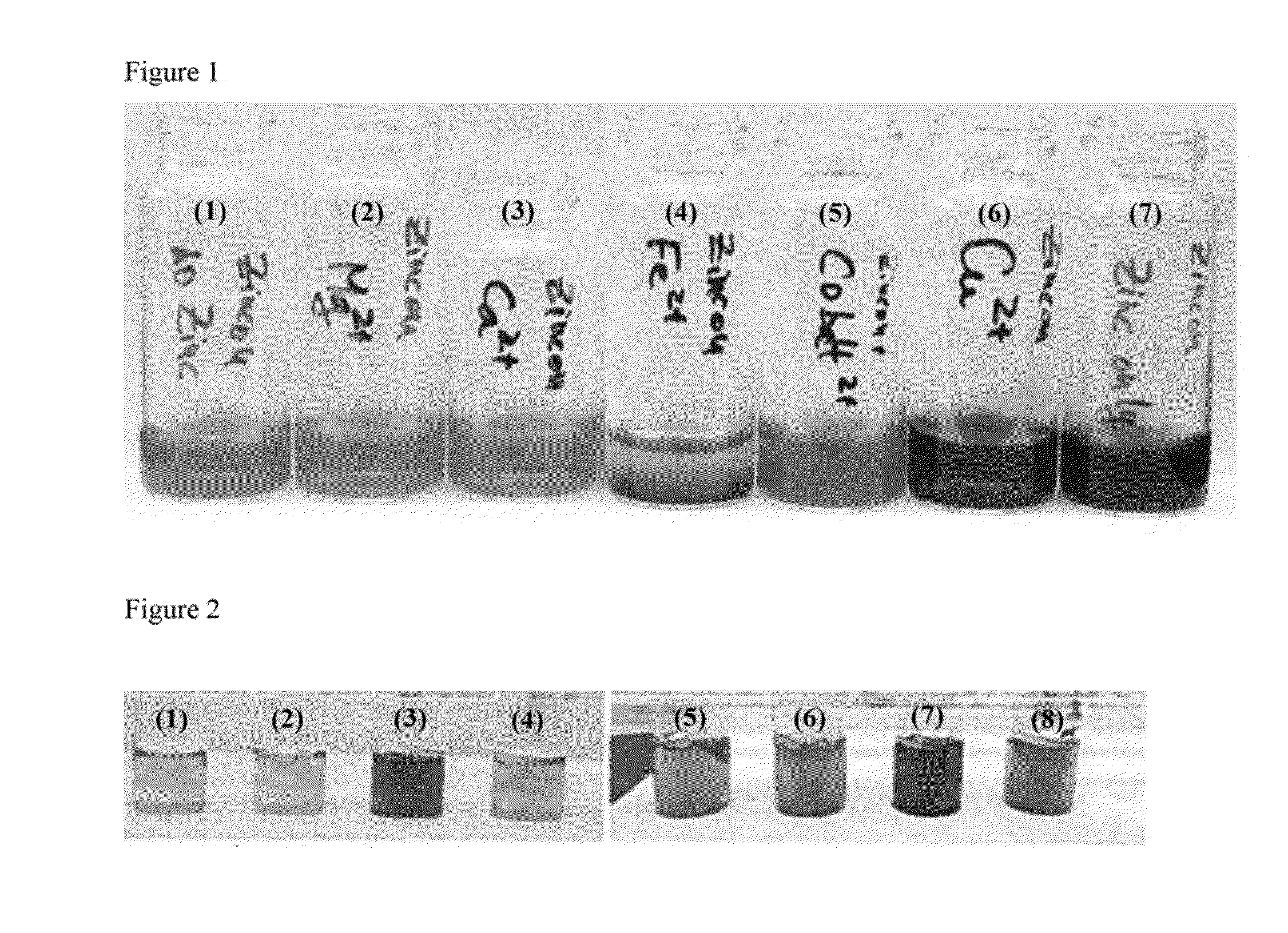 Determining the bioavailability of zinc (II) ions