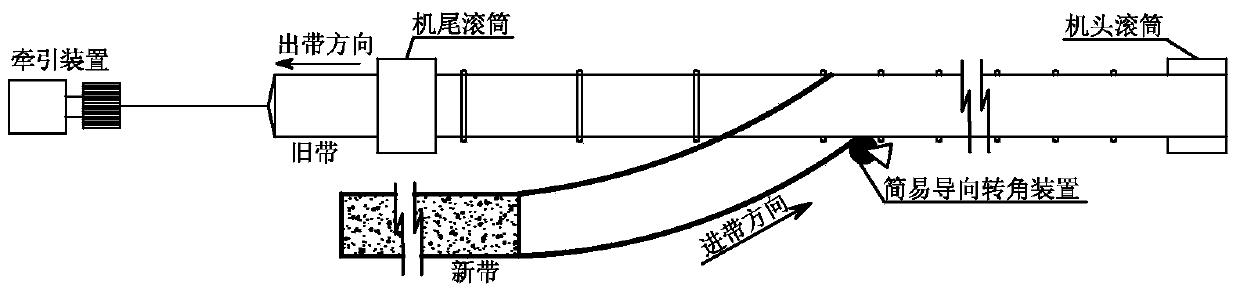 Conveying belt change method for conveyor