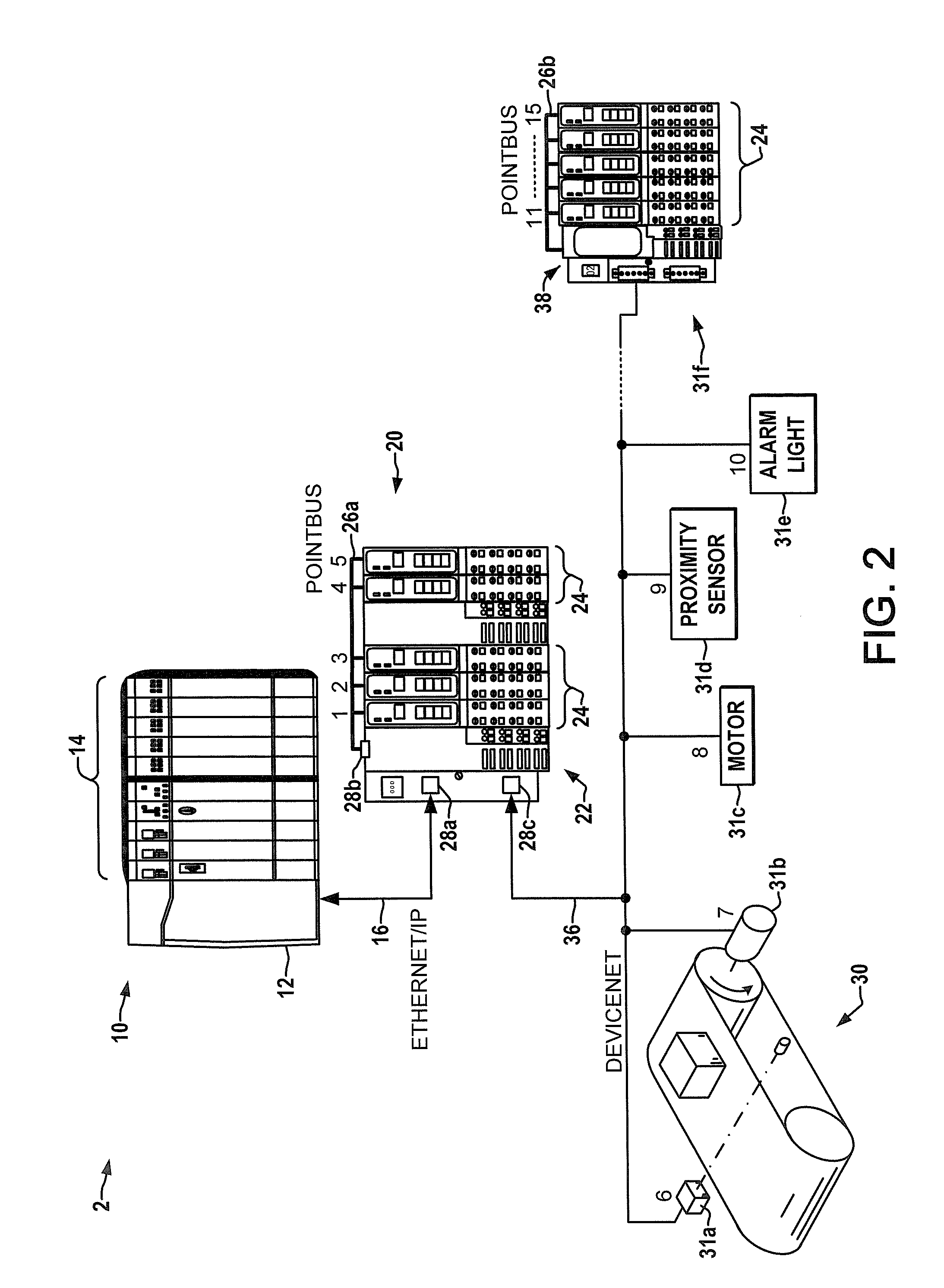 Industrial ethernet communications adapter