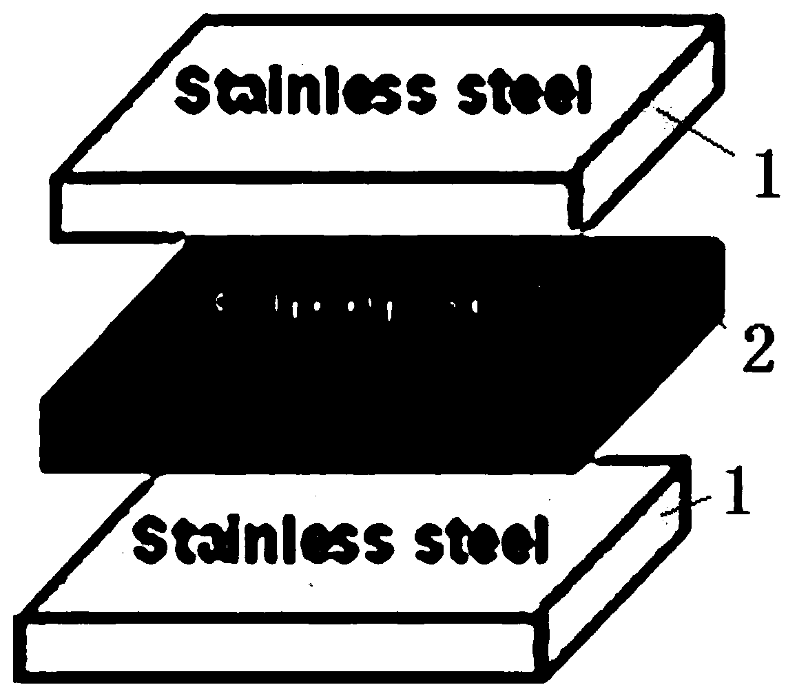 Composite board and preparation method thereof