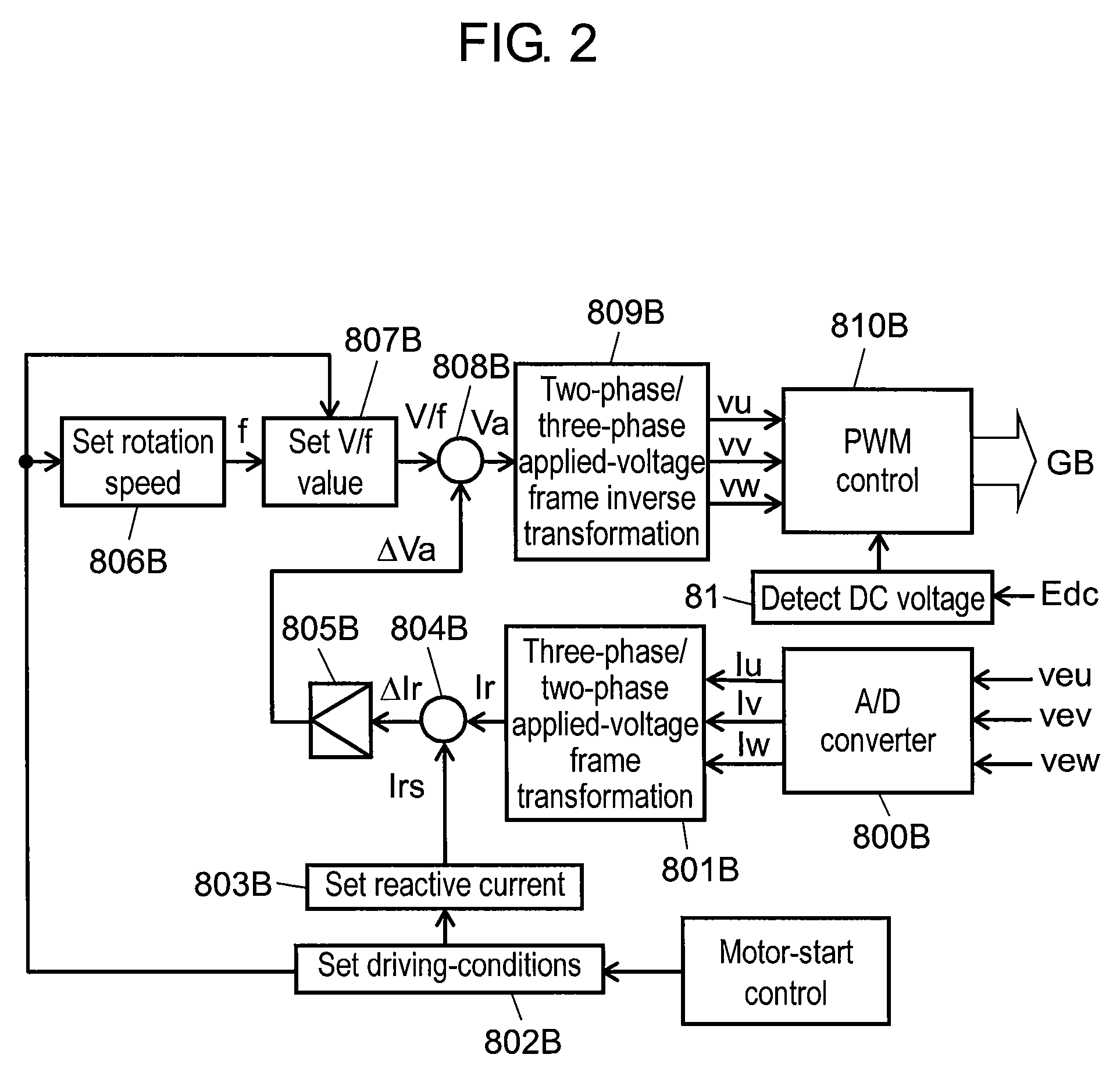 Motor driving apparatus of washing and drying machine