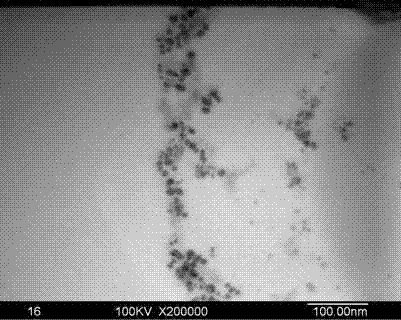 Hollow bimetal nanoparticle/titanium dioxide core-shell structure, and preparation method and application thereof