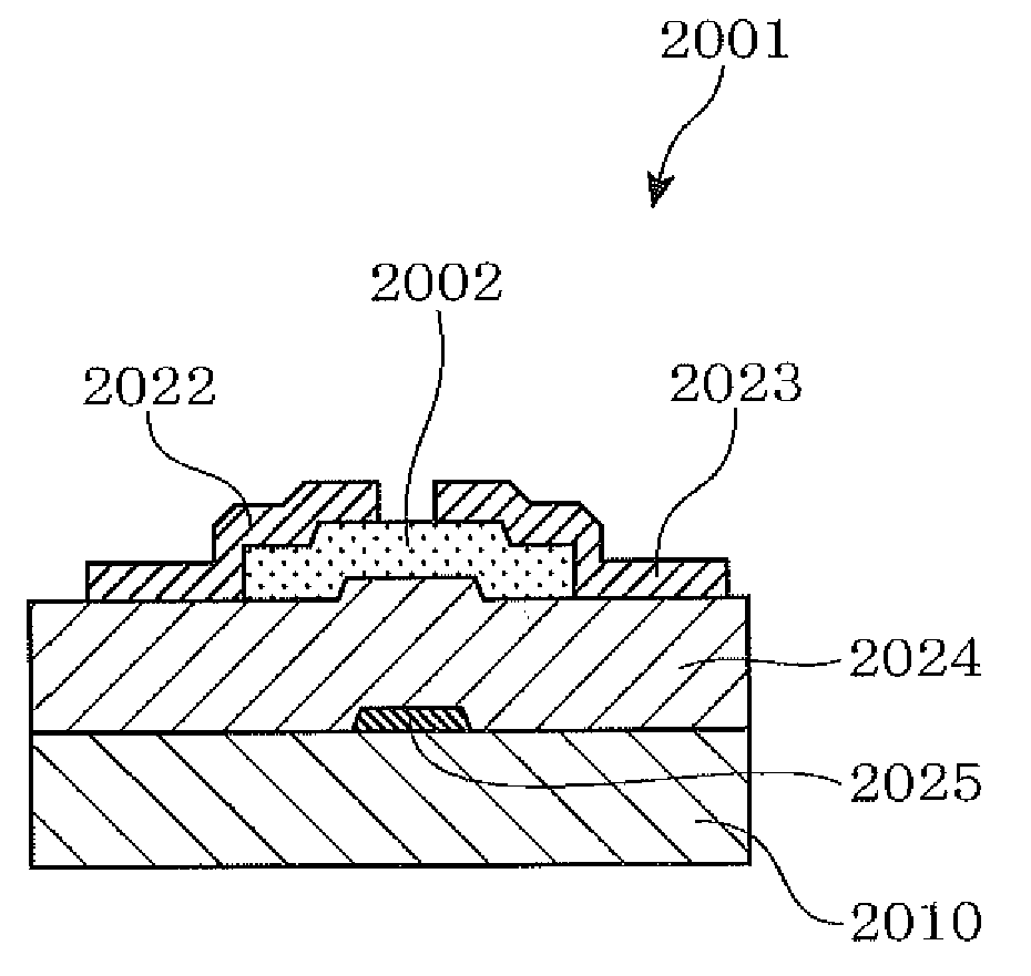 Semiconductor device, polycrystalline semiconductor thin film, process for producing polycrystalline semiconductor thin film, field effect transistor, and process for producing field effect transistor