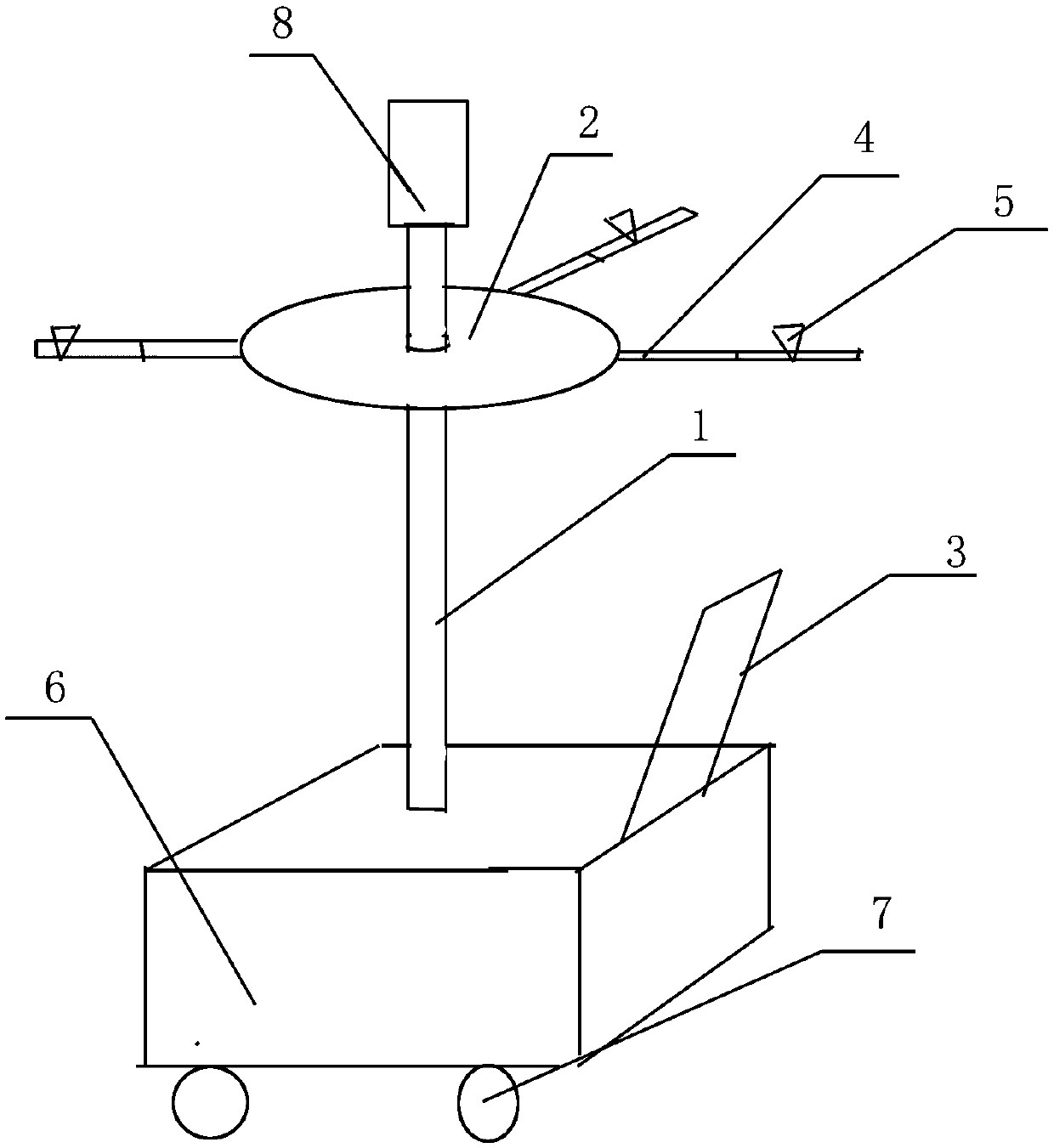 Cable support frame