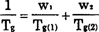 Polymer-pigment composite material