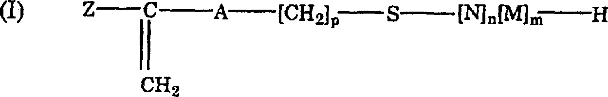 Polymer-pigment composite material