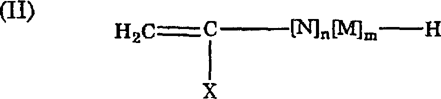 Polymer-pigment composite material