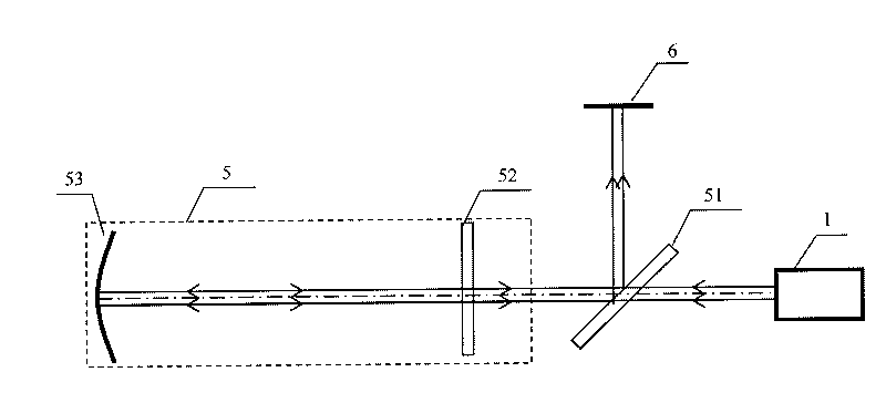 Assistant resetting equipment of laser resonant cavity, cavity adjustment system and cavity adjustment method thereof