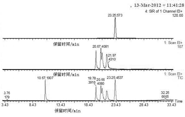 Gas chromatography-mass spectrometry detection method for methylaniline compound