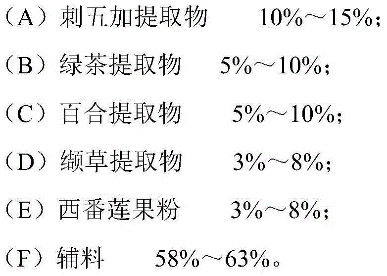 Health-care food granule with sleep improvement function