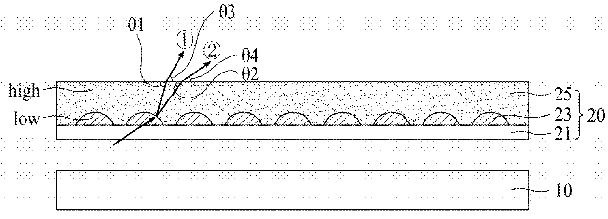 Display device