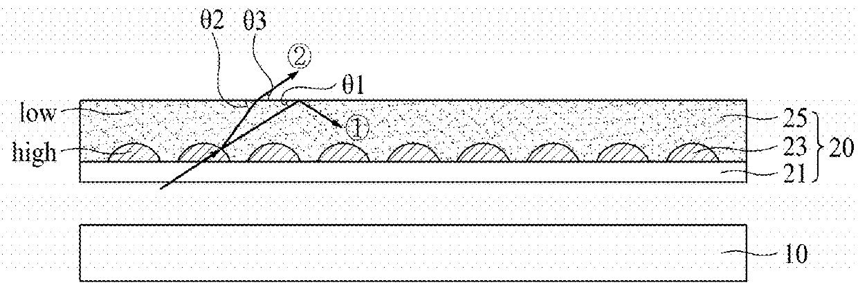 Display device