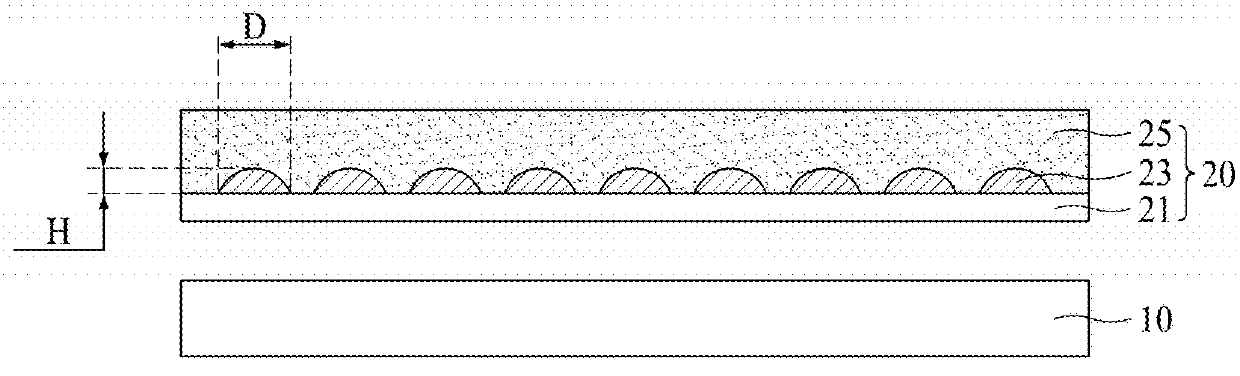 Display device