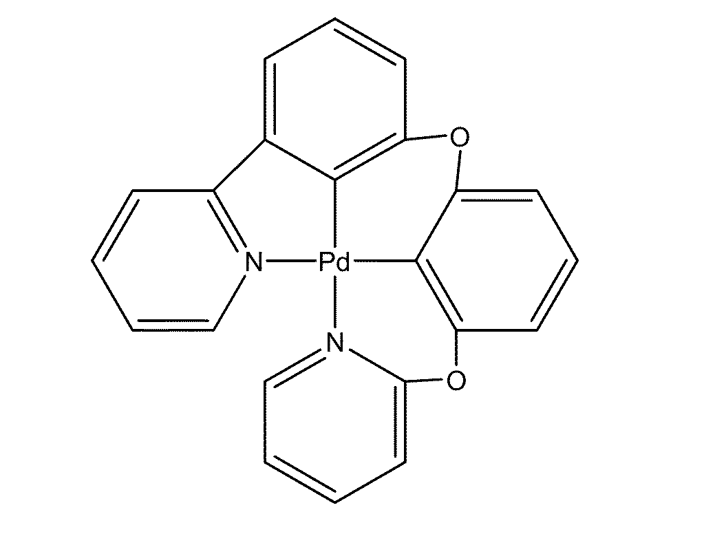 Synthesis of four coordinated palladium complexes and their applications in light emitting devices thereof