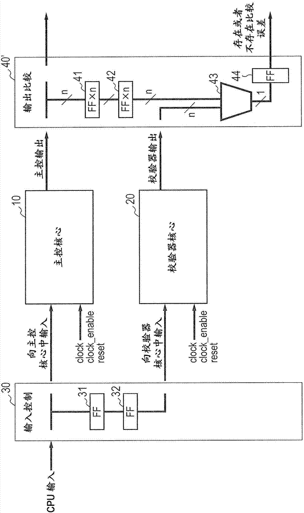 Semiconductor device