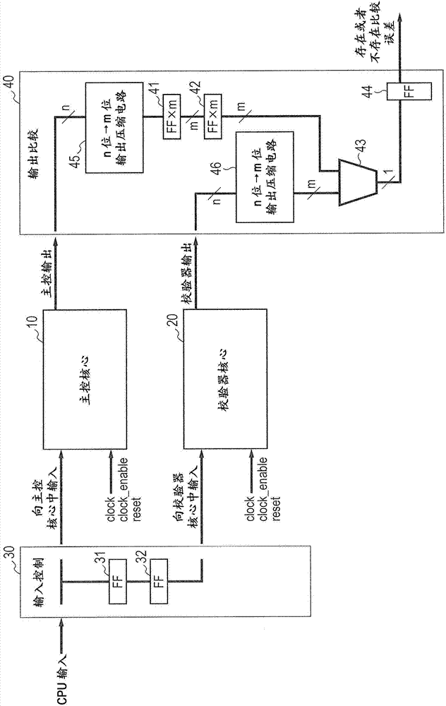 Semiconductor device