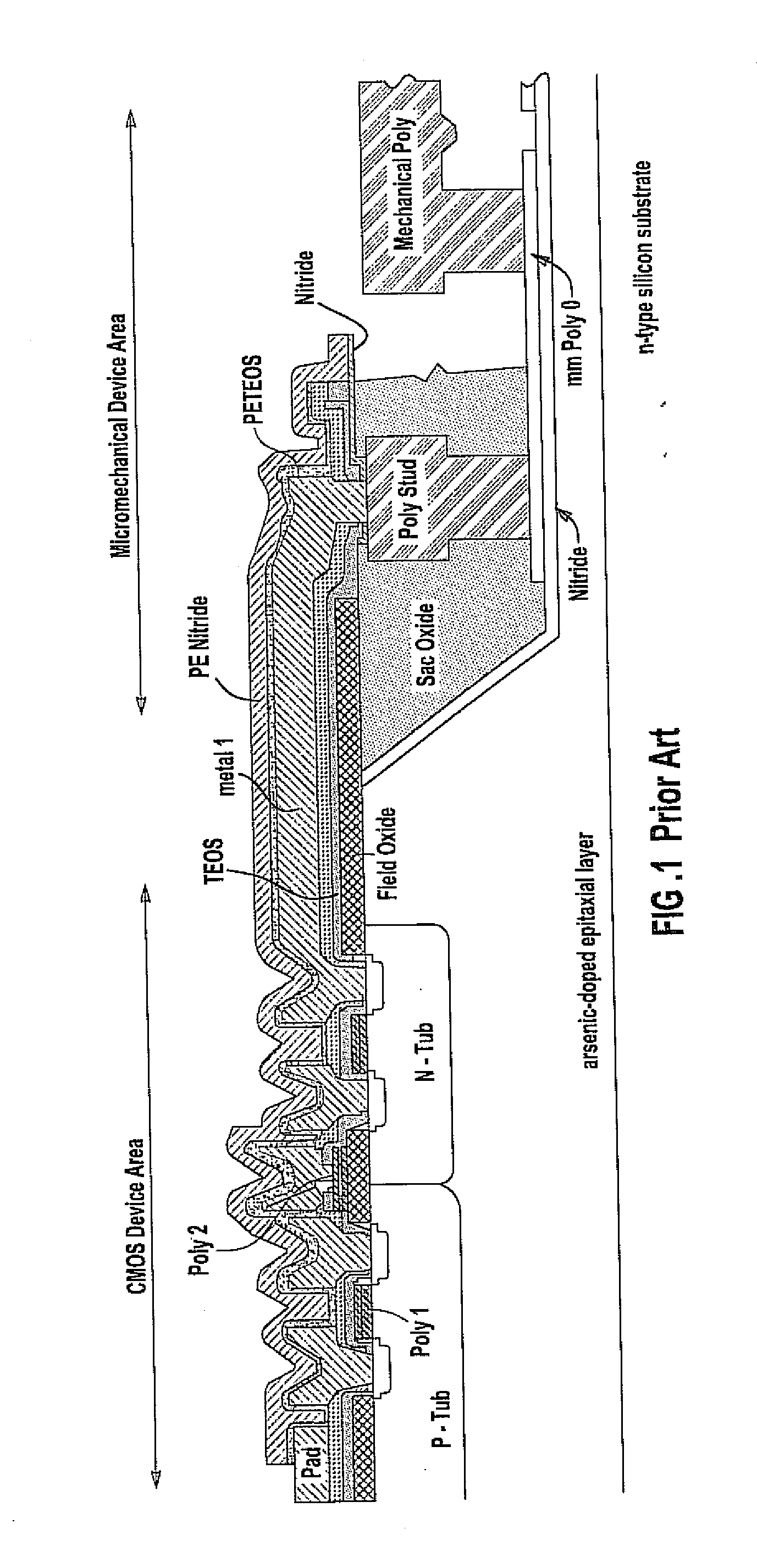 Method of forming monolithic cmos-mems hybrid integrated, packaged structures