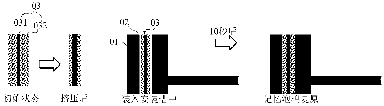 An inductive side key and terminal equipment