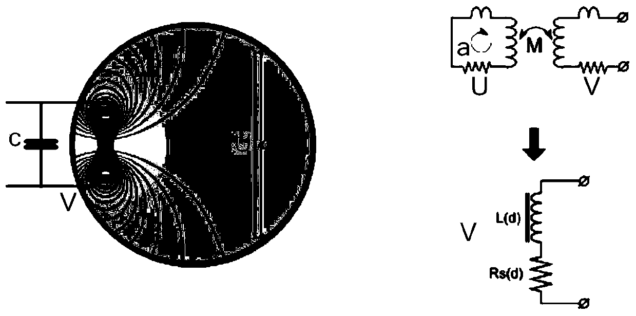 An inductive side key and terminal equipment