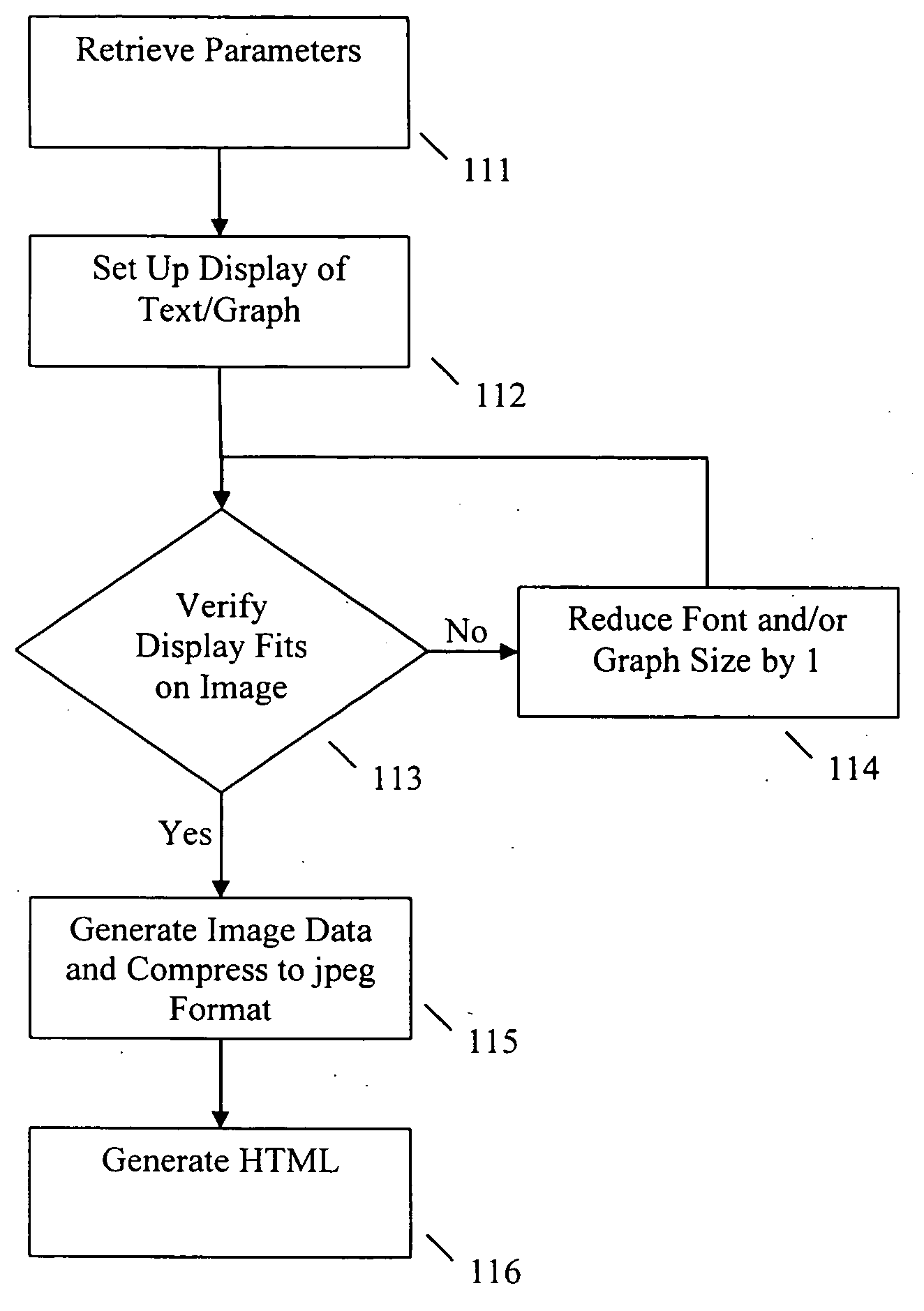 Systems and methods for categorizing charts