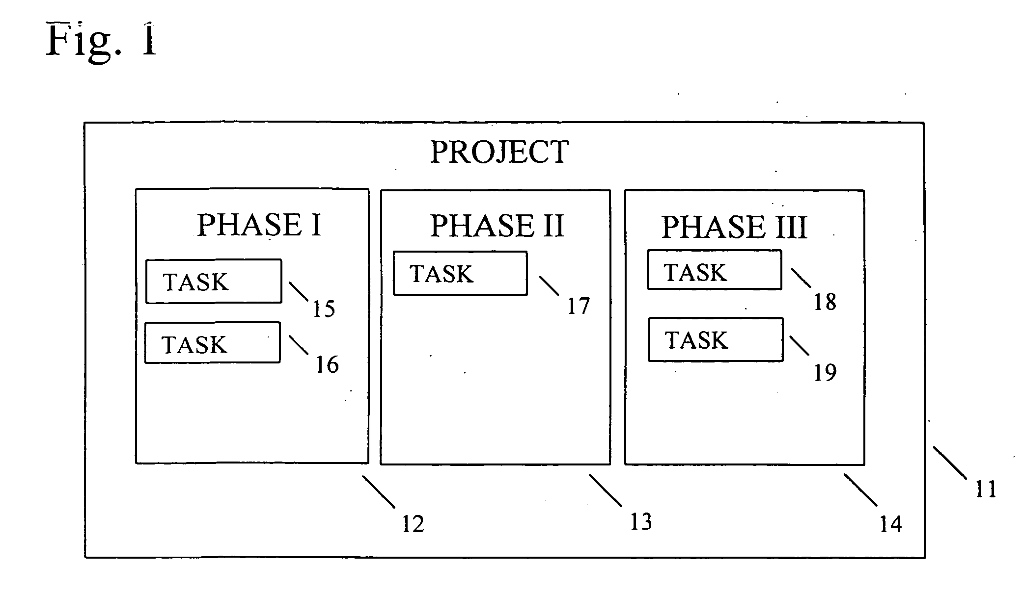 Systems and methods for categorizing charts