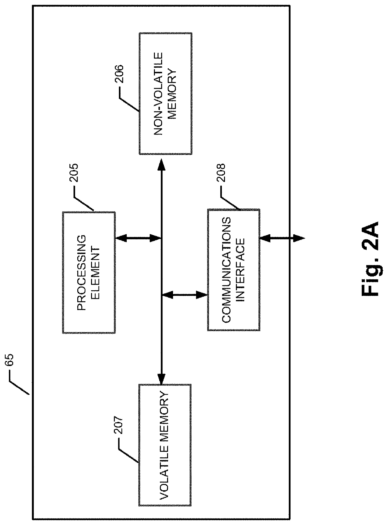 Automated generation of release note data objects based at least in part on release-time configuration settings