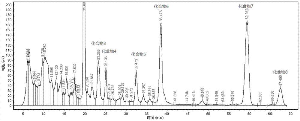 Application of Panaxadiol Derivatives in Preparation of Drugs for Preventing or Treating Liver Diseases