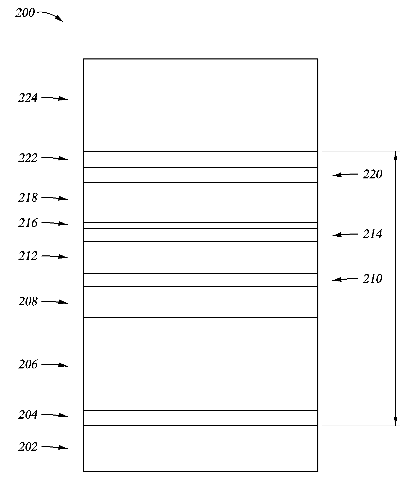 Current-perpendicular-to-plane read sensor with amorphous ferromagnetic and polycrystalline nonmagnetic seed layers