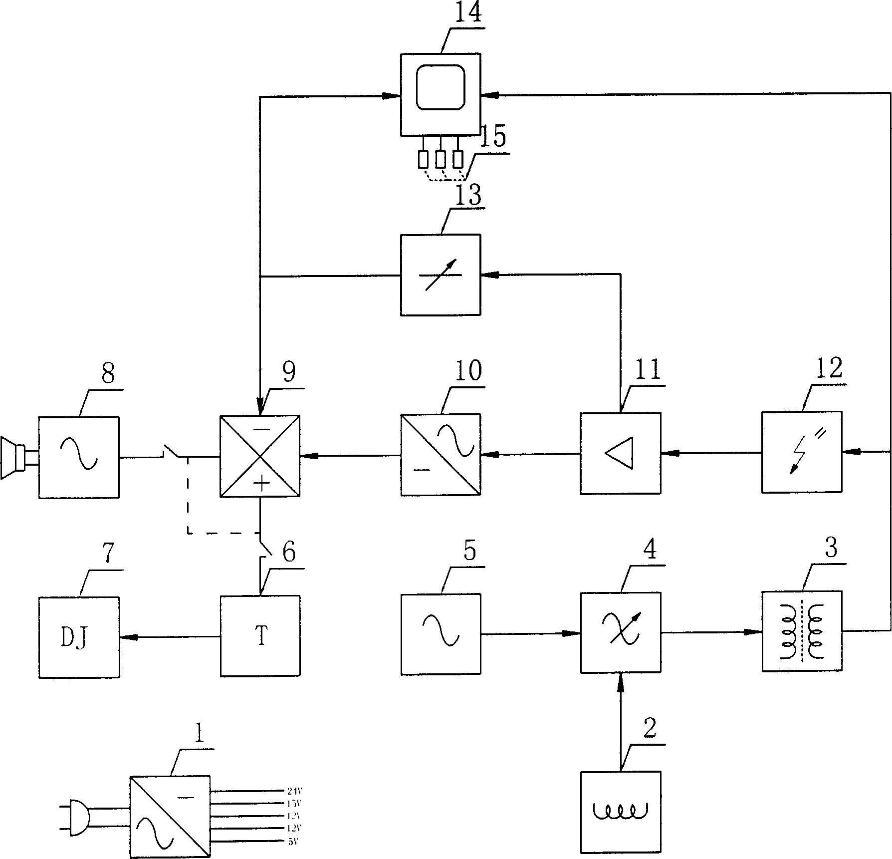 Magnetic frequency-variation flaw detection apparatus for black metal wire material