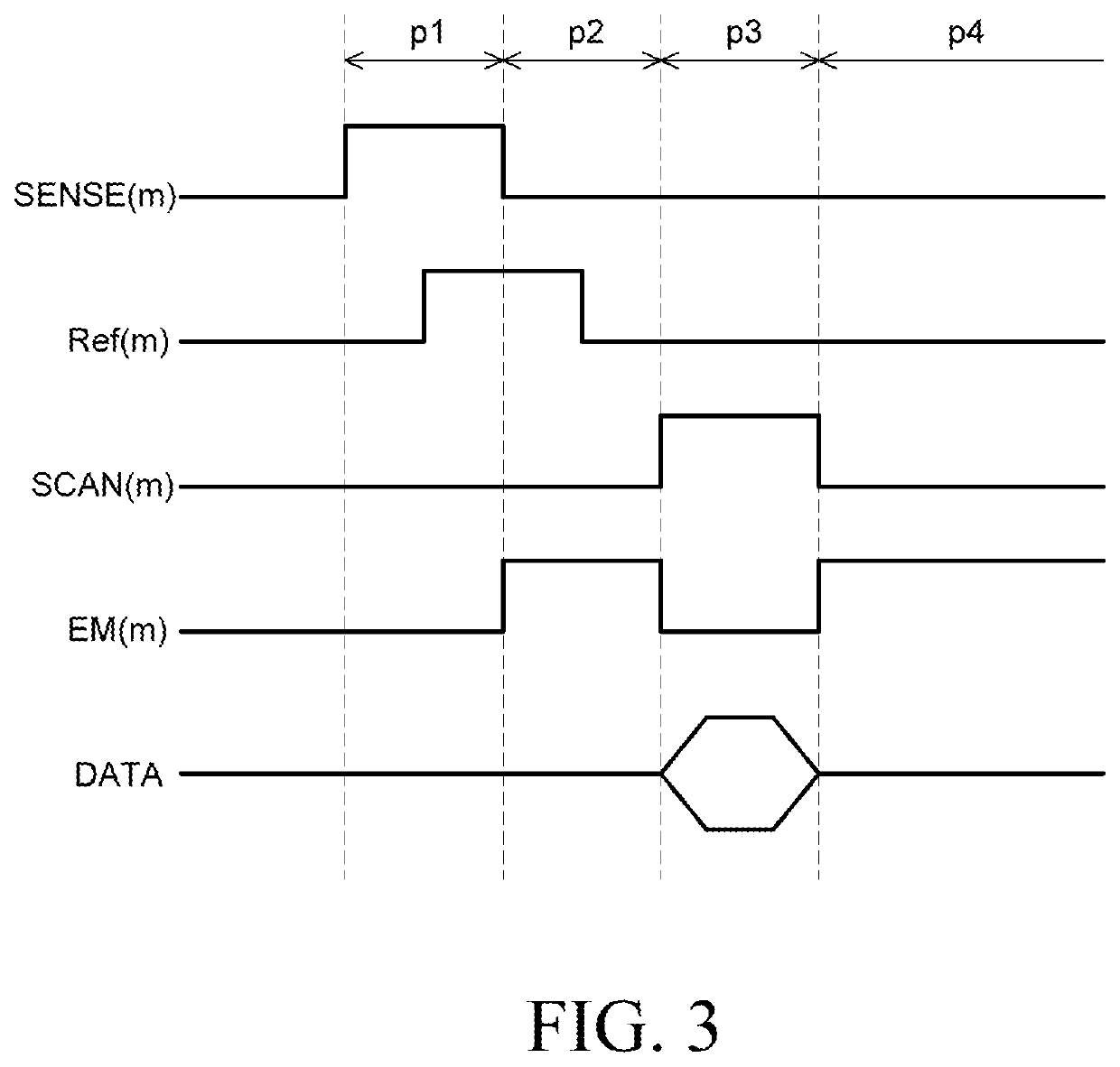 Gate driver and organic light emitting display device including the same