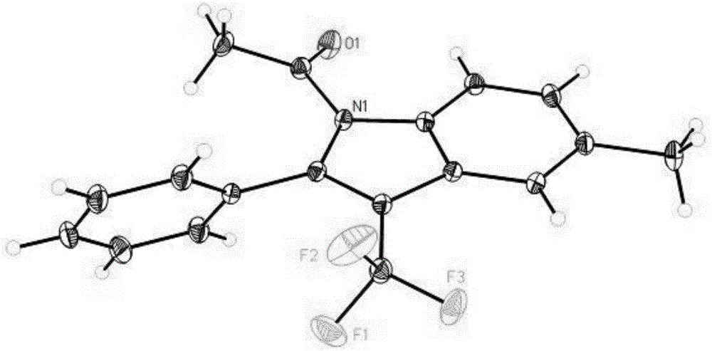 Preparation method for 3-substituted trifluoromethyl indole