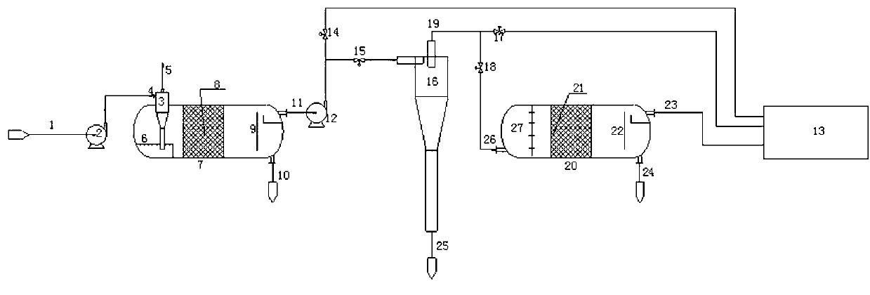 Oil-water separation technology and equipment for spilled oil recovery robot