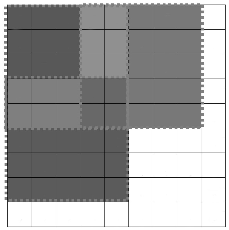 Synthetic picture generation method and device, electronic equipment and storage medium