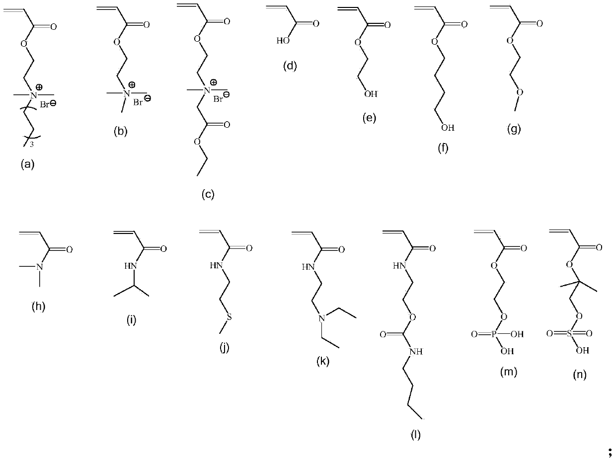 Elastic gel support material for bone tissue engineering and preparation method of material