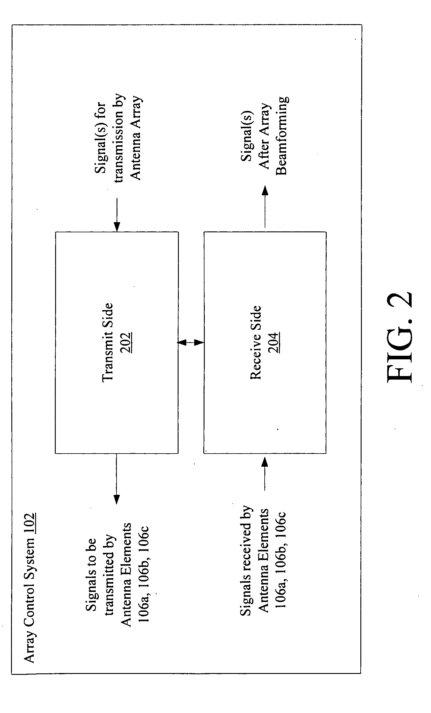 Closed loop phase control between distant points