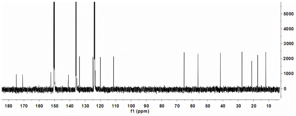 Preparation method and medicinal use of tripolinolate A and derivative thereof