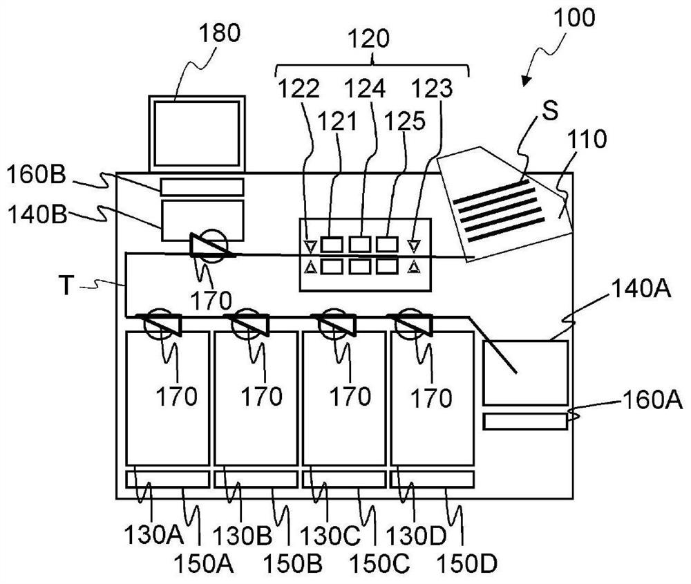 Paper sorting device and paper management method