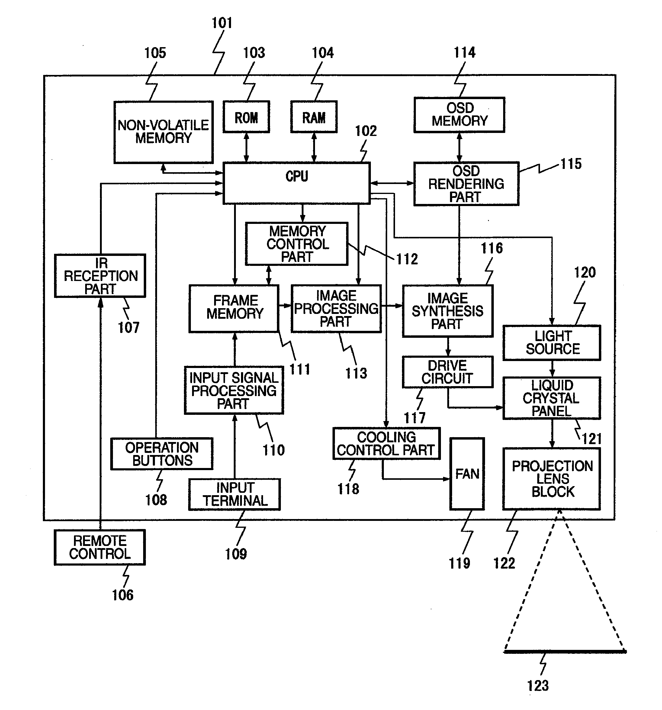 Display device