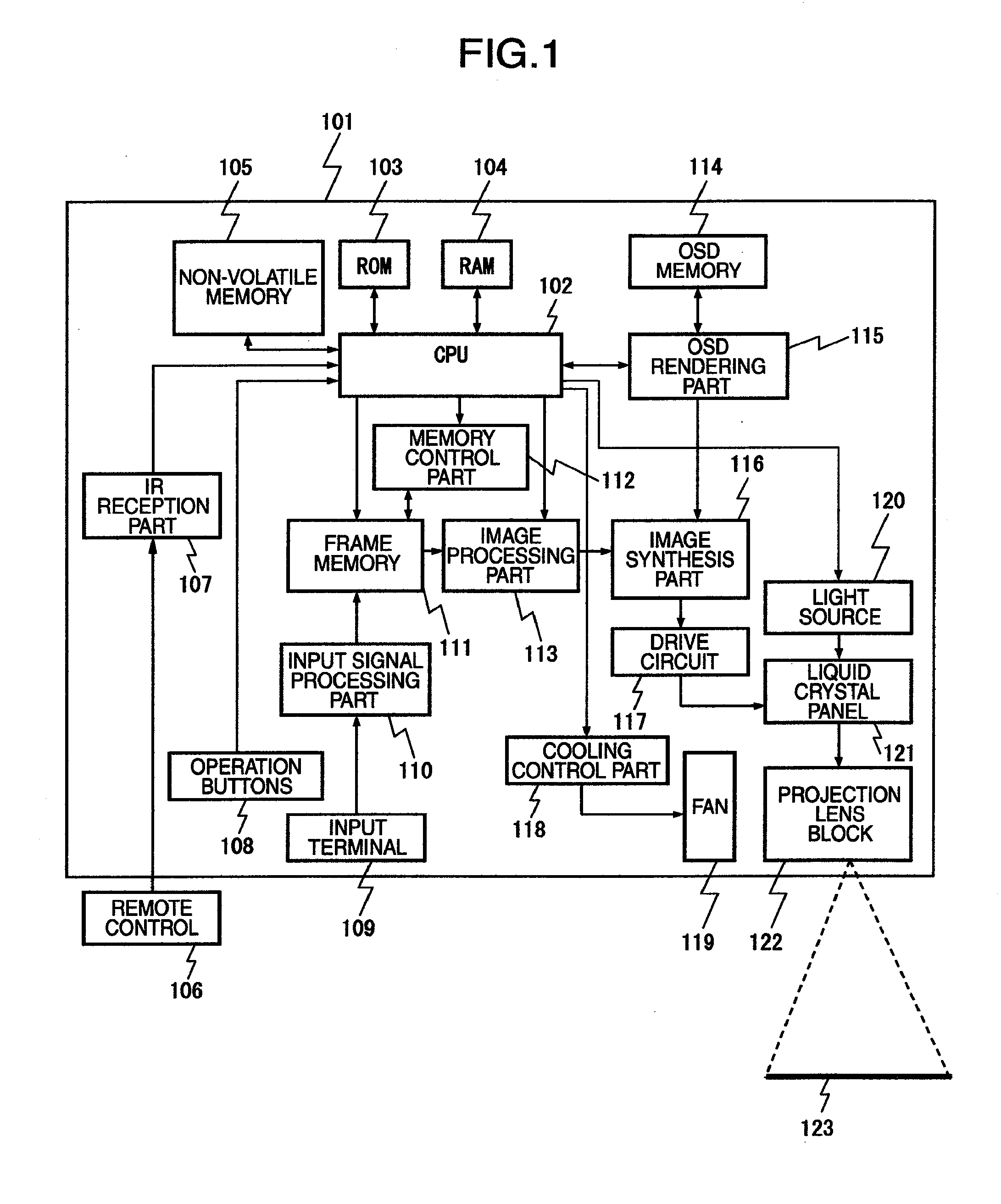 Display device