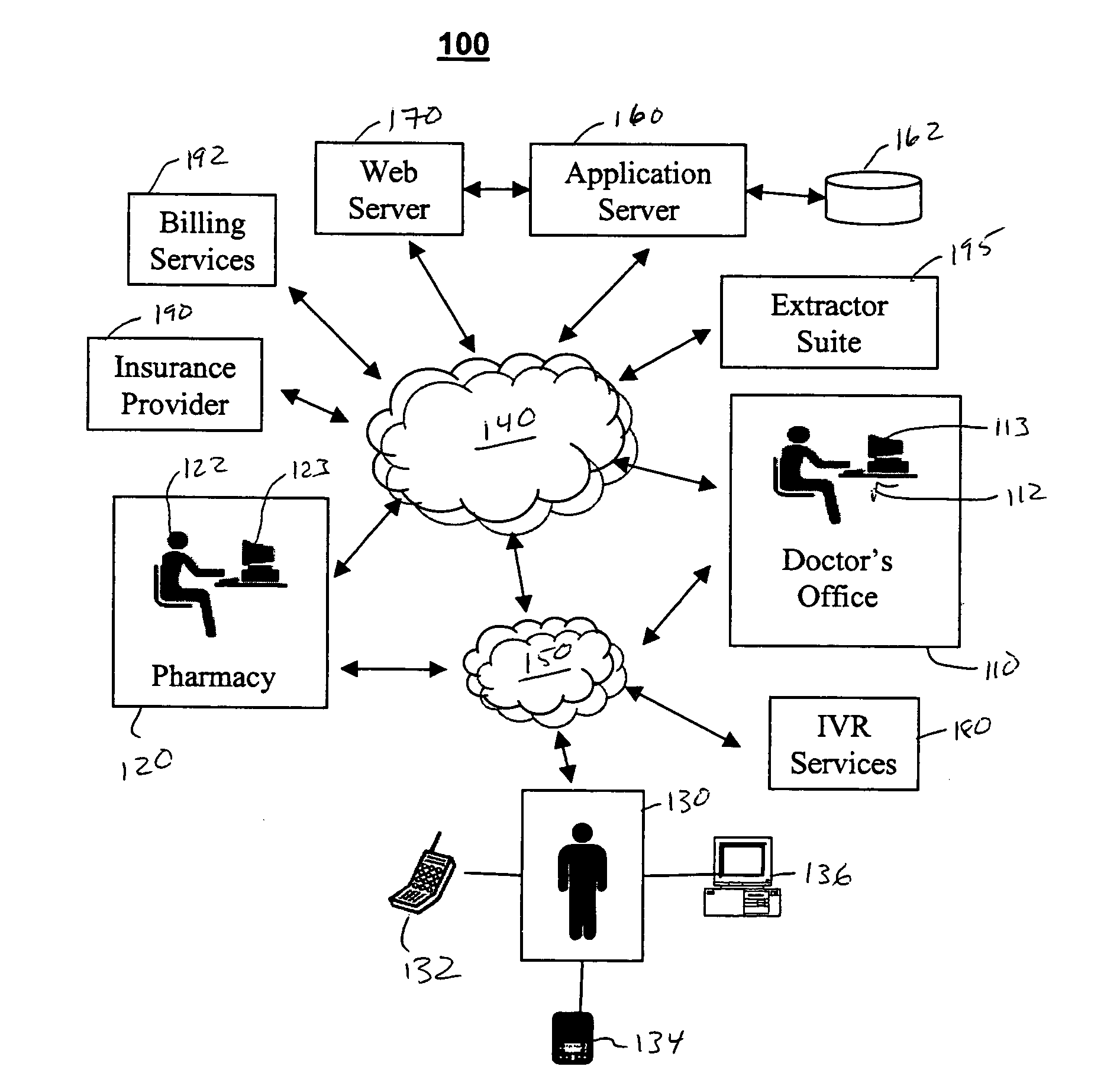 Systems and methods for managing electronic prescriptions