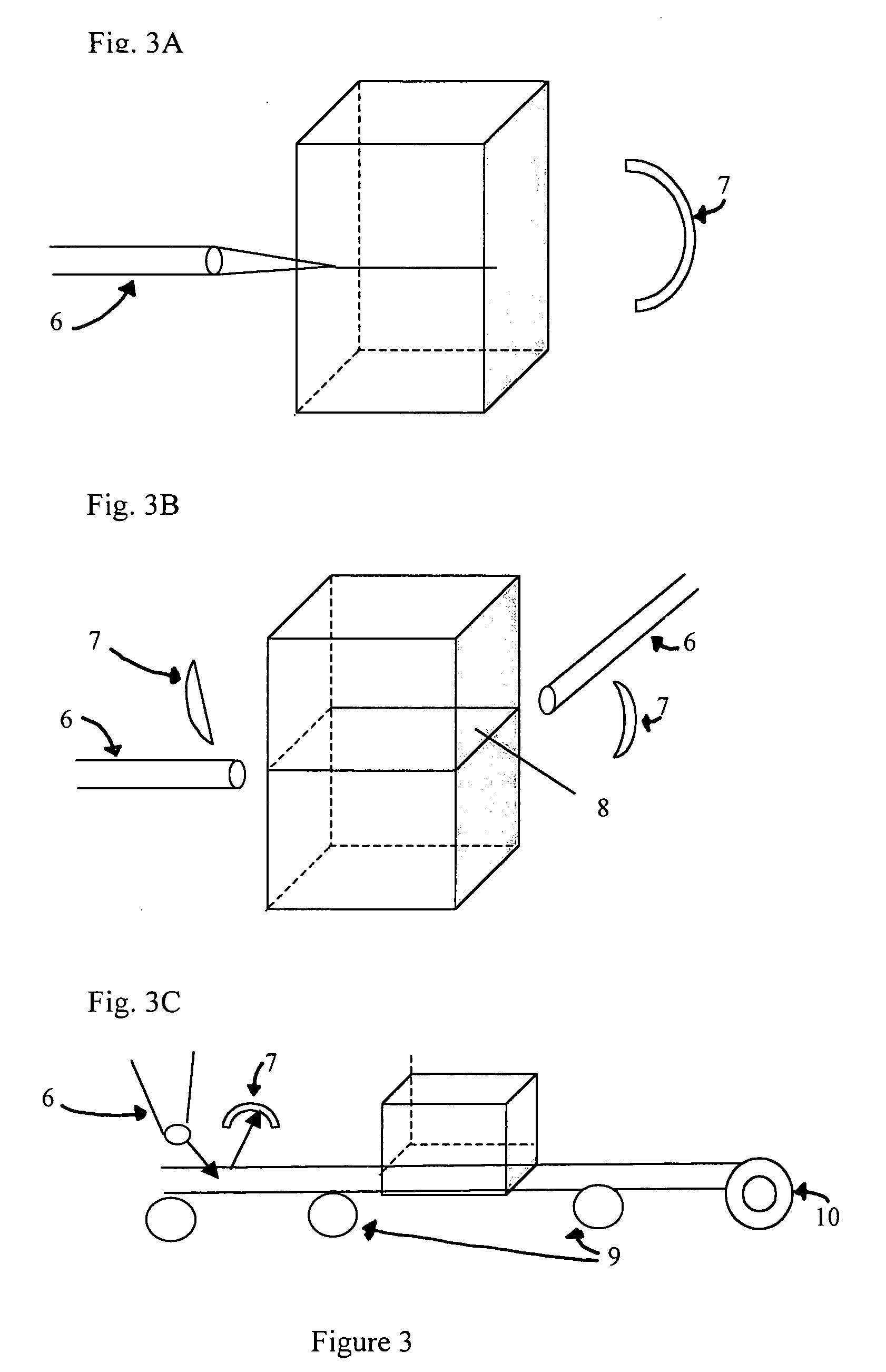 Large-scale parallelized DNA sequencing