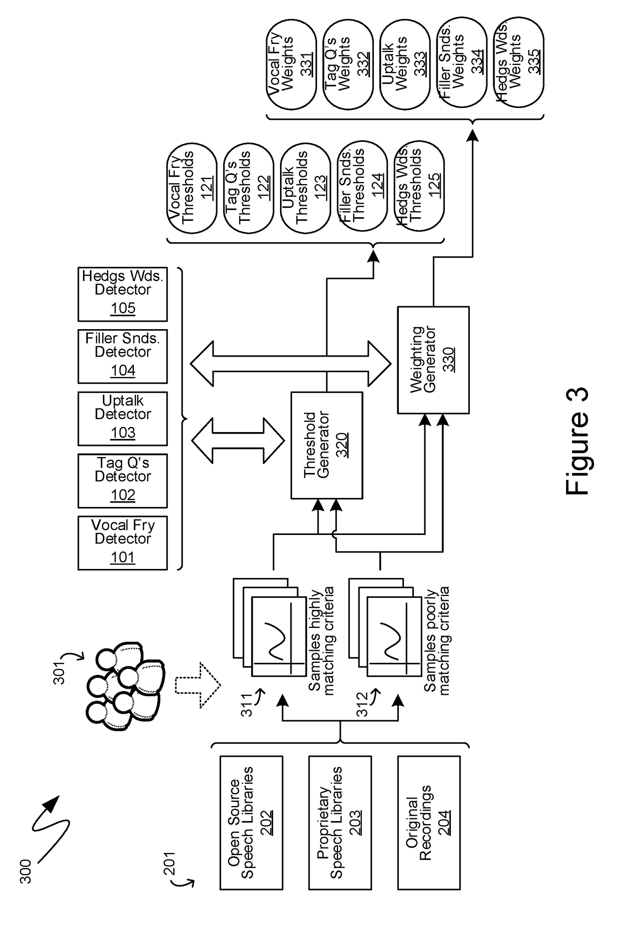 Computer-Generated Feedback Of User Speech Meeting Subjective Criteria