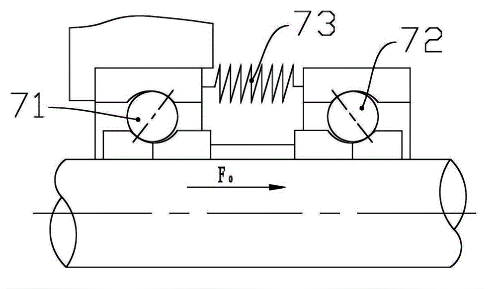 Bearing constant-pressure pretightening device and selective assembly method thereof