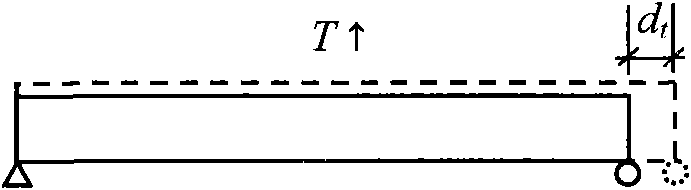 Intelligent diagnosis method for bridge telescopic seam injury based on girder end longitudinal displacement