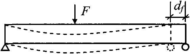 Intelligent diagnosis method for bridge telescopic seam injury based on girder end longitudinal displacement