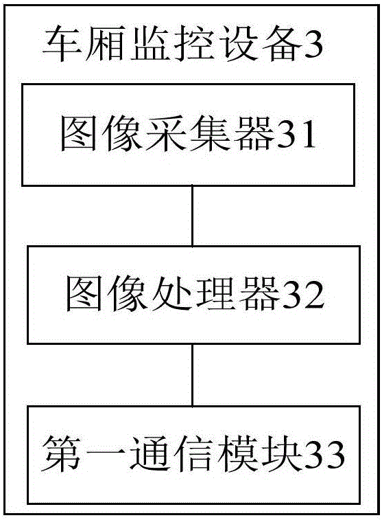 Goods information logistics tracking system